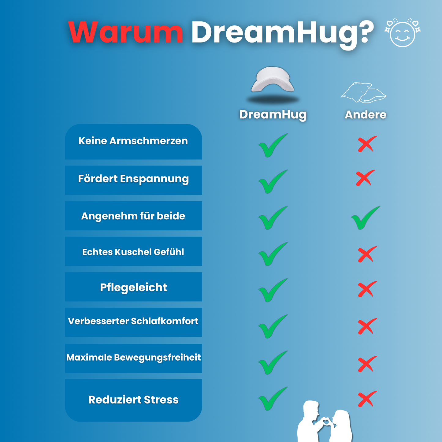 Dreamhug
