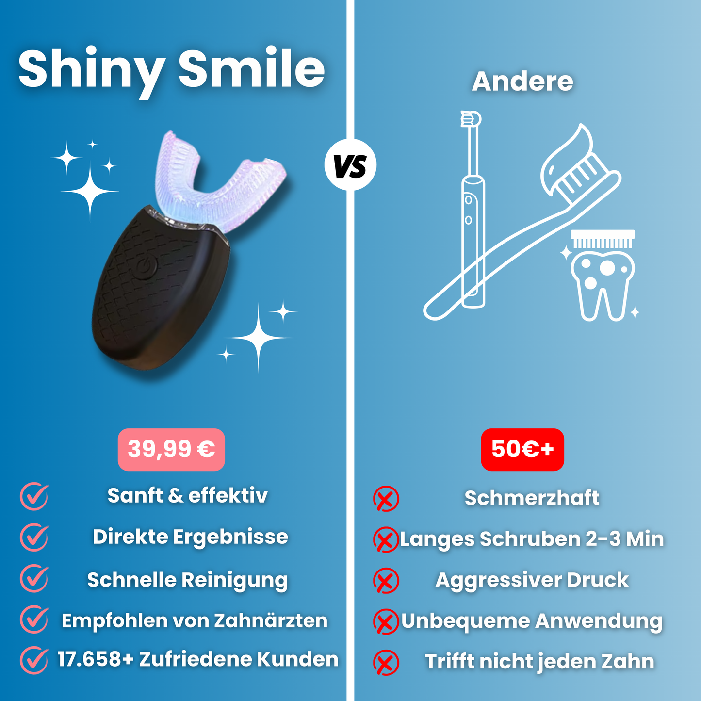 Shiny Smile
