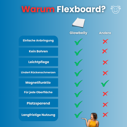 Flexboard