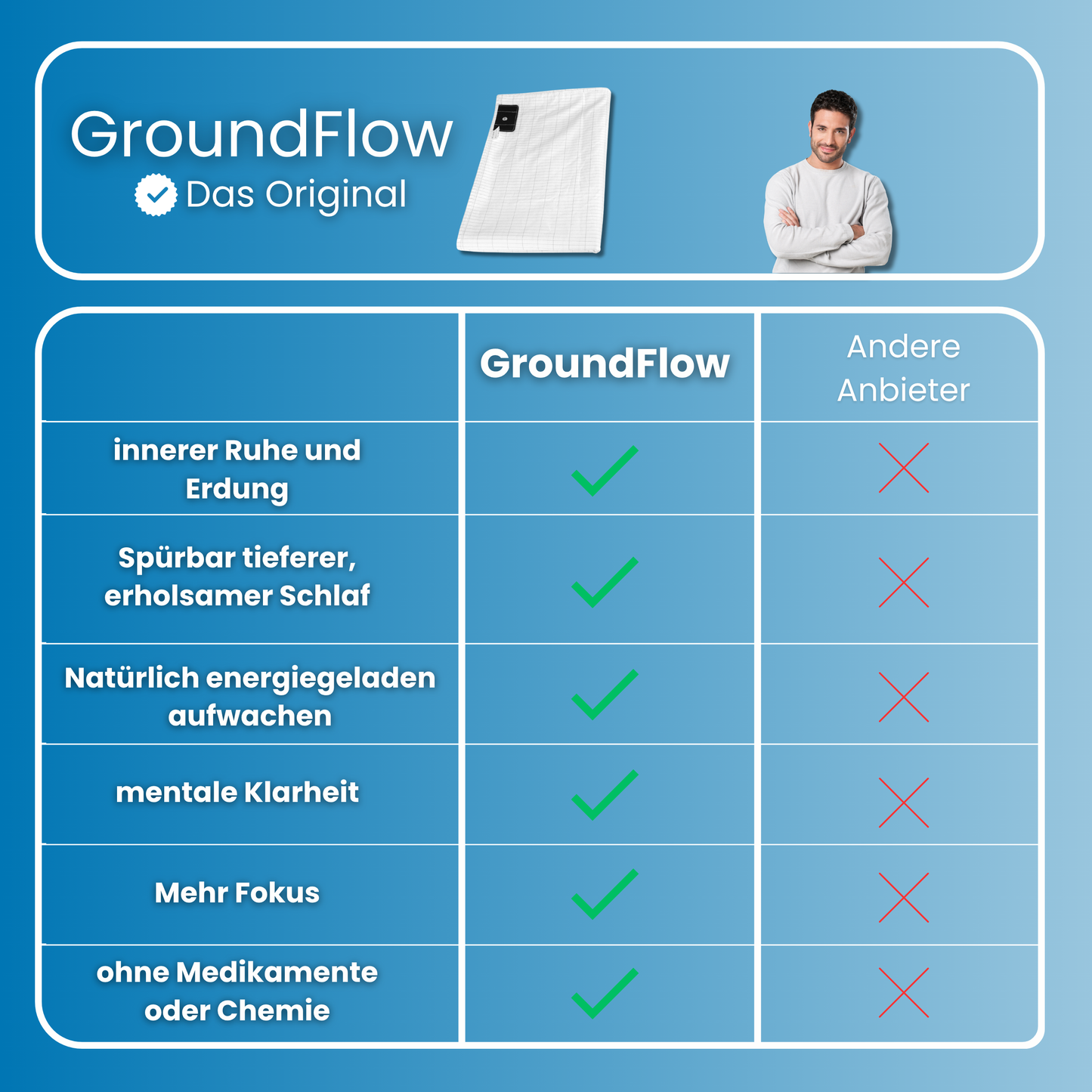 GroundFlow