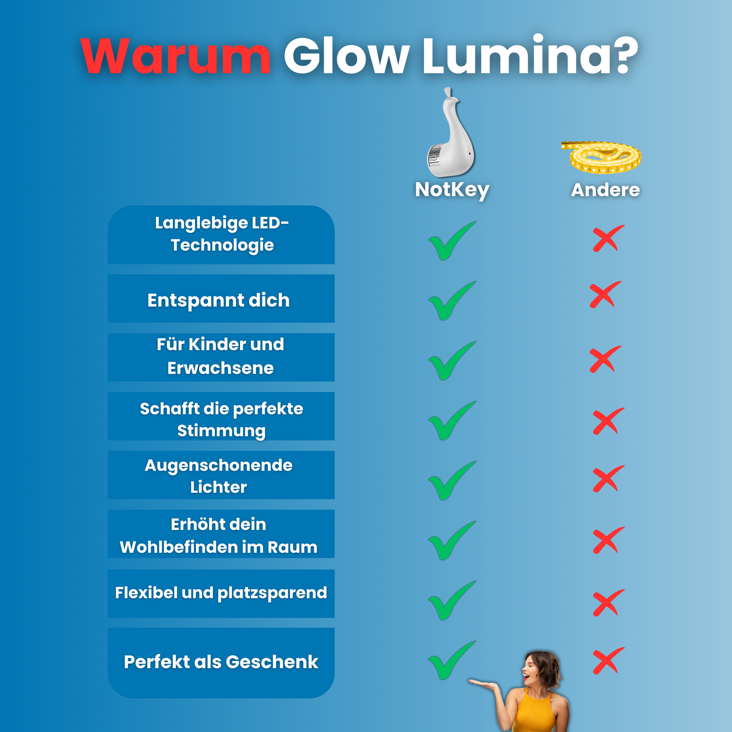 Glow Lumina