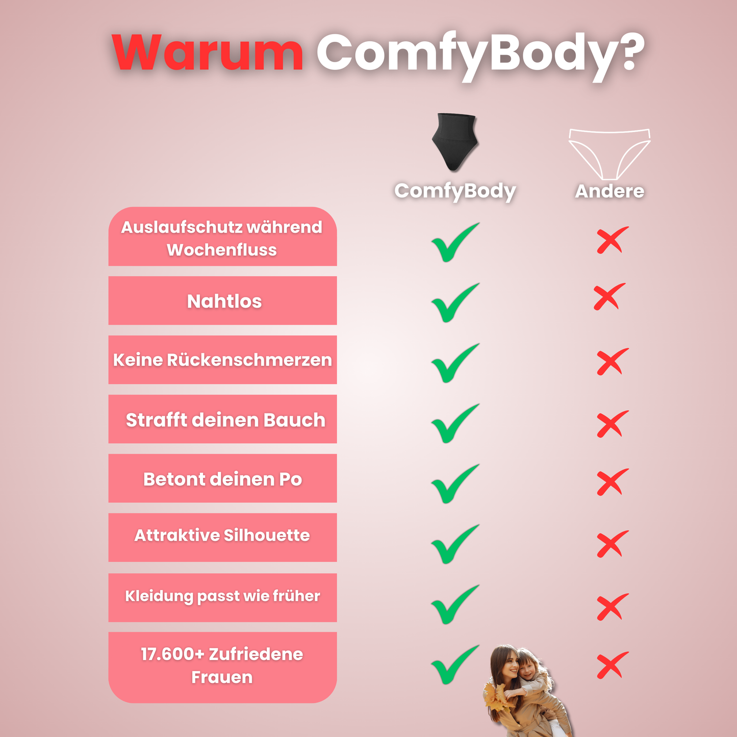 ComfyBody