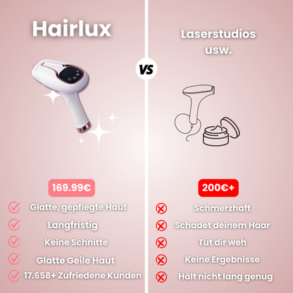 Skinlux - Daloper`s Lasergerät